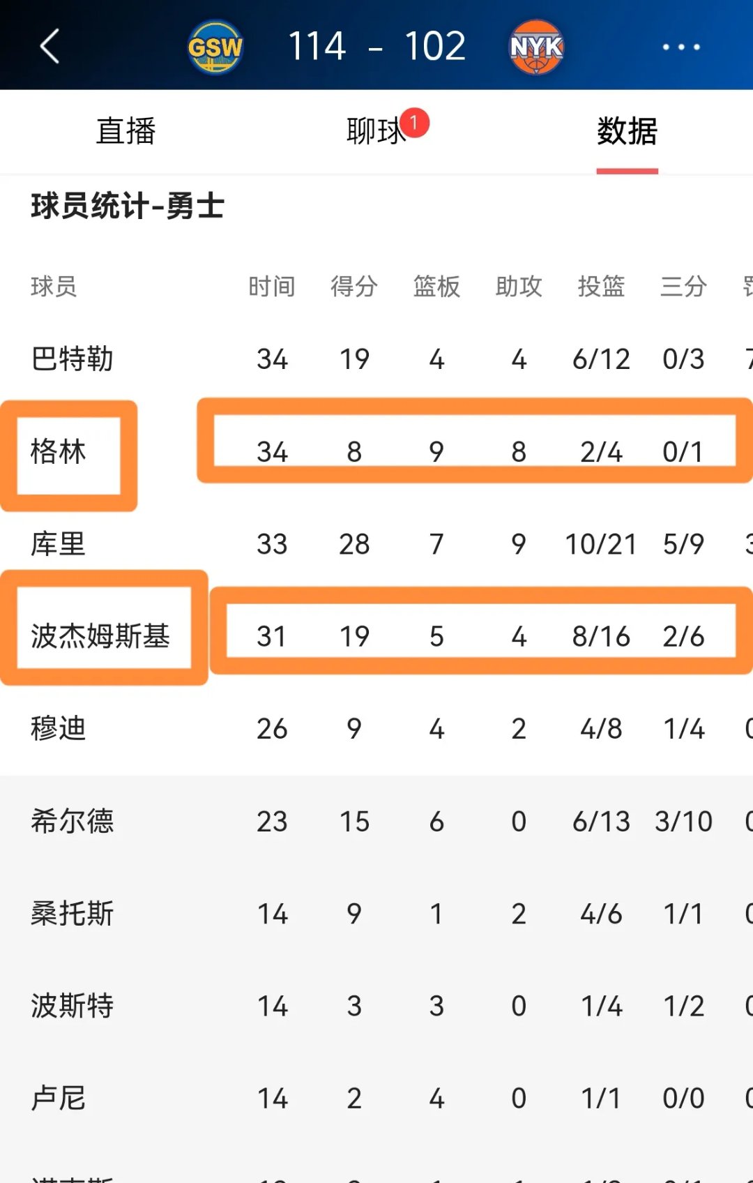 勇士对阵恒大展开拉锯大战，最终险胜对手！-九游体育官网